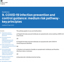 9. COVID-19 infection prevention and control guidance: medium risk pathway - key principles